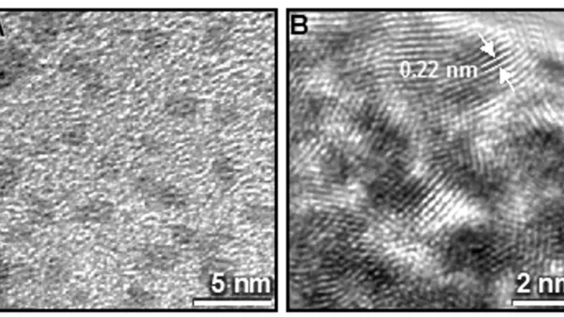 Synthesis of Iridium Nanoparticles